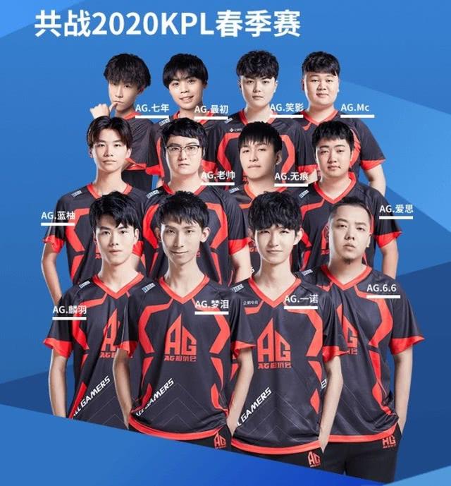 彰顯了熱刺