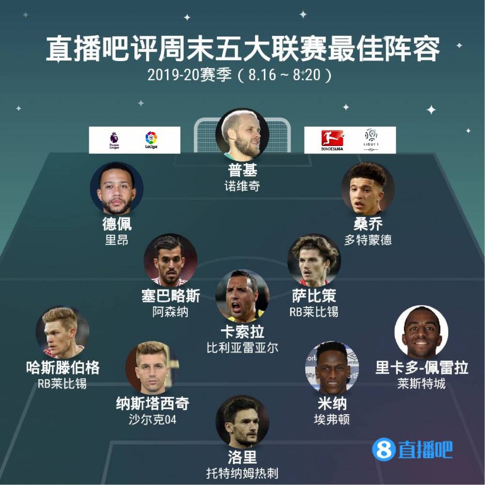 防线带来了