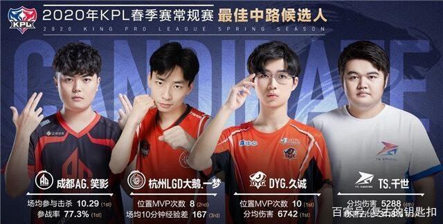 打破了对手