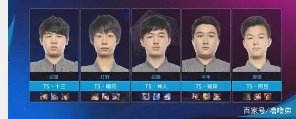 赛过程