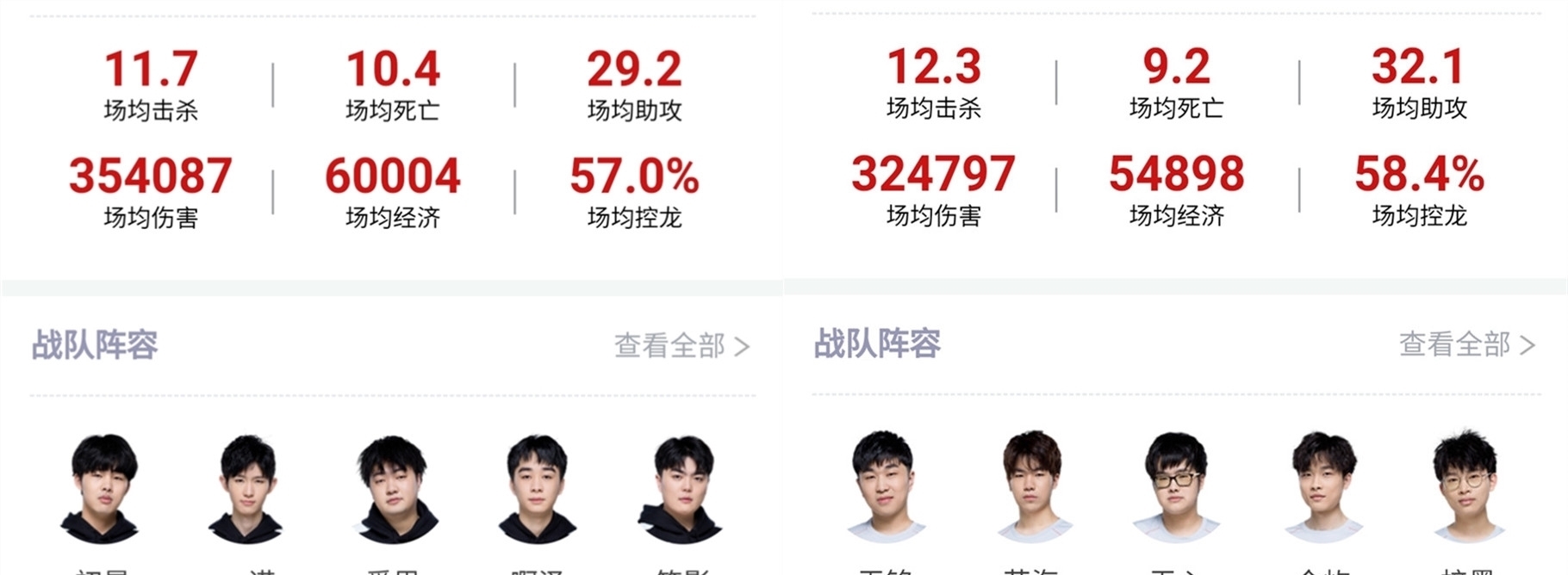 技战术打法